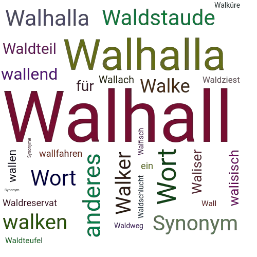 Ein anderes Wort für Walhall - Synonym Walhall
