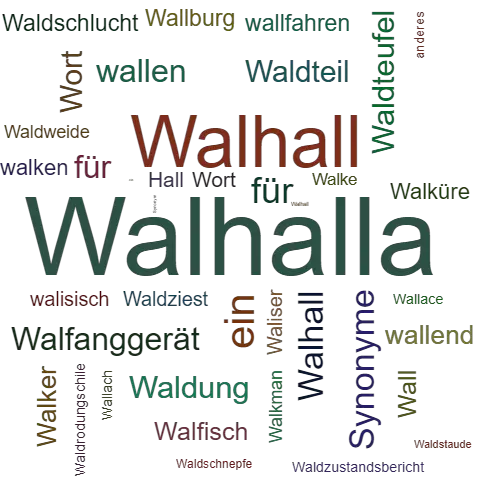Ein anderes Wort für Walhalla - Synonym Walhalla