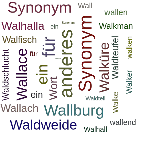 Ein anderes Wort für Waliser - Synonym Waliser