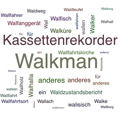 Ein anderes Wort für Walkman - Synonym Walkman