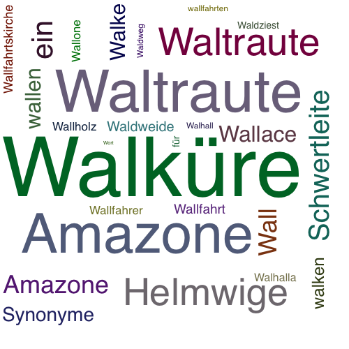 Ein anderes Wort für Walküre - Synonym Walküre