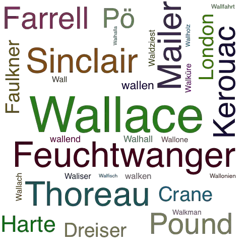 Ein anderes Wort für Wallace - Synonym Wallace