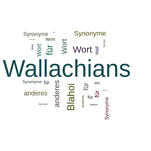 Ein anderes Wort für Wallachians - Synonym Wallachians