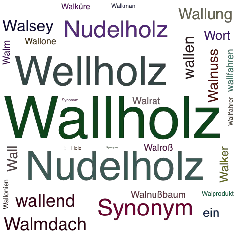 Ein anderes Wort für Wallholz - Synonym Wallholz