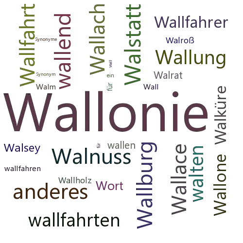 Ein anderes Wort für Wallonien - Synonym Wallonien