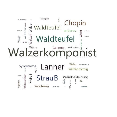 Ein anderes Wort für Walzerkomponist - Synonym Walzerkomponist