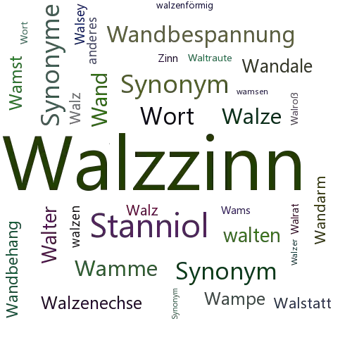 Ein anderes Wort für Walzzinn - Synonym Walzzinn