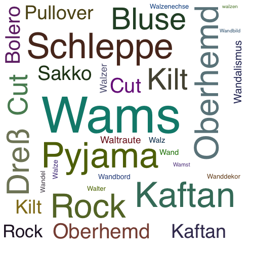 Ein anderes Wort für Wams - Synonym Wams