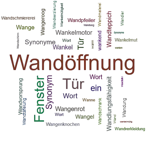 WANDÖFFNUNG SynonymLexikothek • ein anderes Wort für
