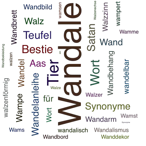 Ein anderes Wort für Wandale - Synonym Wandale