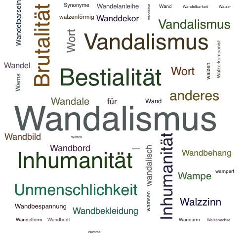 Ein anderes Wort für Wandalismus - Synonym Wandalismus