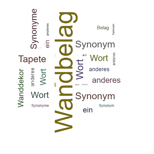 Ein anderes Wort für Wandbelag - Synonym Wandbelag