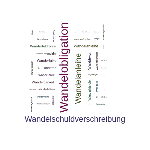 Ein anderes Wort für Wandelobligation - Synonym Wandelobligation