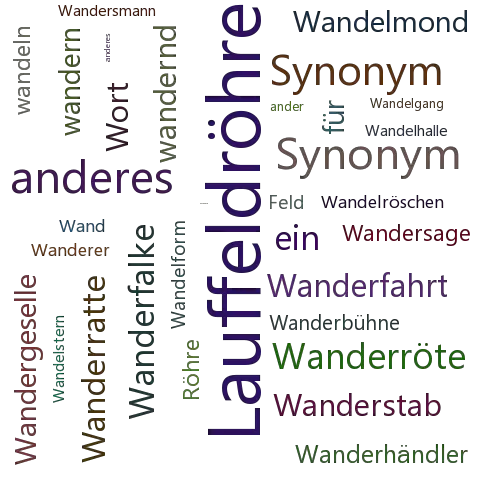 Ein anderes Wort für Wanderfeldröhre - Synonym Wanderfeldröhre