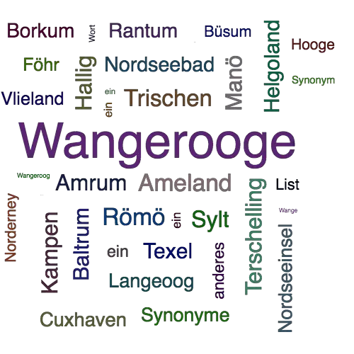Ein anderes Wort für Wangerooge - Synonym Wangerooge