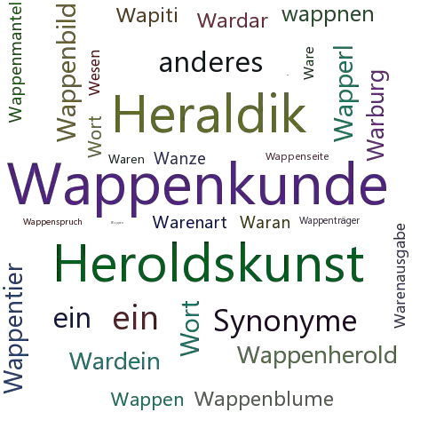Ein anderes Wort für Wappenwesen - Synonym Wappenwesen