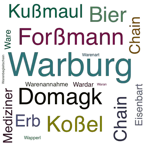 Ein anderes Wort für Warburg - Synonym Warburg