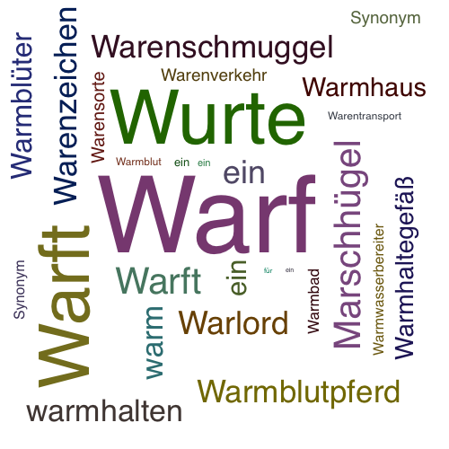 Ein anderes Wort für Warf - Synonym Warf