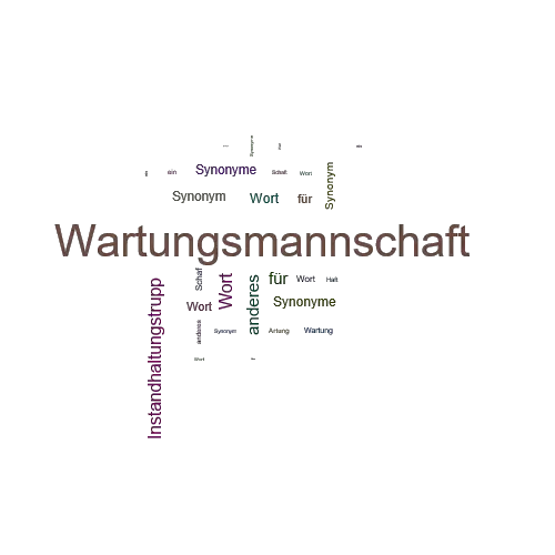 Ein anderes Wort für Wartungsmannschaft - Synonym Wartungsmannschaft