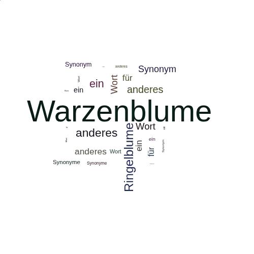 Ein anderes Wort für Warzenblume - Synonym Warzenblume