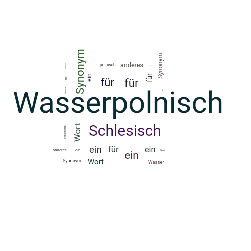 Ein anderes Wort für Wasserpolnisch - Synonym Wasserpolnisch