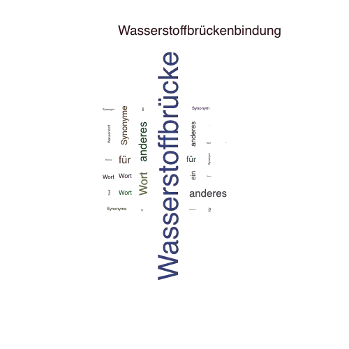 Ein anderes Wort für Wasserstoffbrücke - Synonym Wasserstoffbrücke