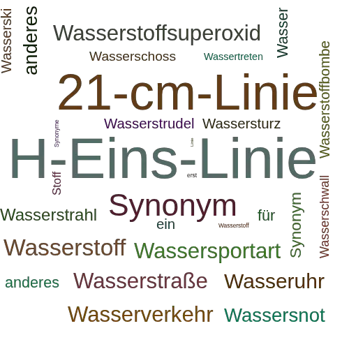 Ein anderes Wort für Wasserstofflinie - Synonym Wasserstofflinie