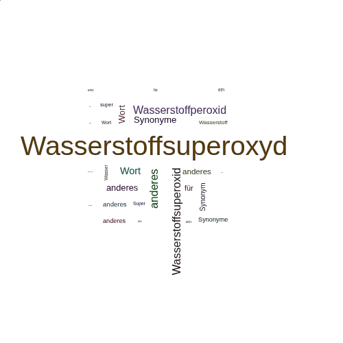 Ein anderes Wort für Wasserstoffsuperoxyd - Synonym Wasserstoffsuperoxyd