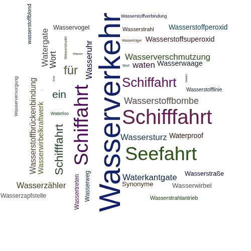 Ein anderes Wort für Wasserverkehr - Synonym Wasserverkehr