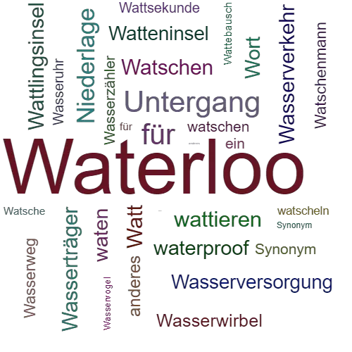 Ein anderes Wort für Waterloo - Synonym Waterloo