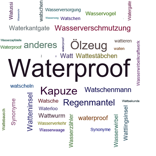 Ein anderes Wort für Waterproof - Synonym Waterproof