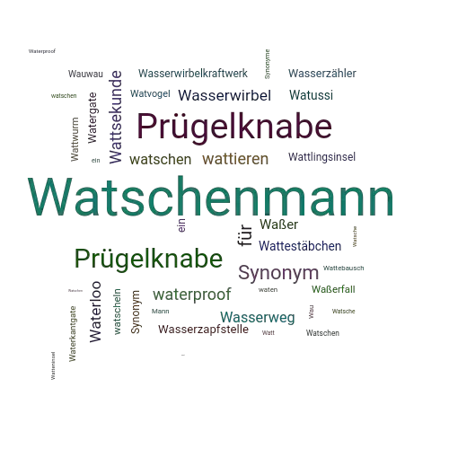 Ein anderes Wort für Watschenmann - Synonym Watschenmann