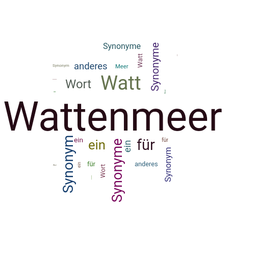 Ein anderes Wort für Wattenmeer - Synonym Wattenmeer