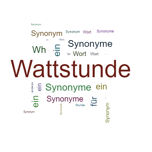 Ein anderes Wort für Wattstunde - Synonym Wattstunde