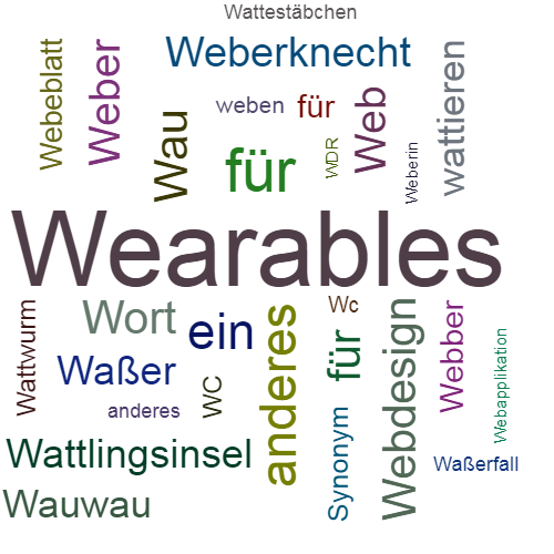 Ein anderes Wort für Wearable - Synonym Wearable