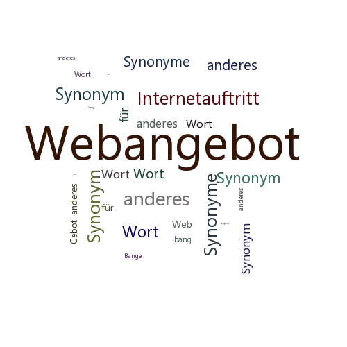 Ein anderes Wort für Webangebot - Synonym Webangebot