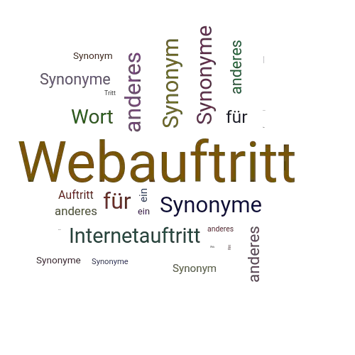 Ein anderes Wort für Webauftritt - Synonym Webauftritt