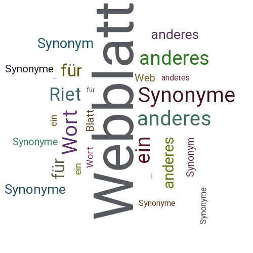 Ein anderes Wort für Webblatt - Synonym Webblatt