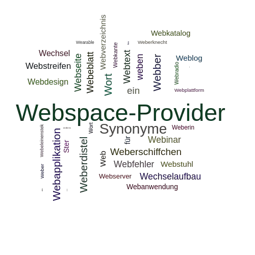 Ein anderes Wort für Webhoster - Synonym Webhoster
