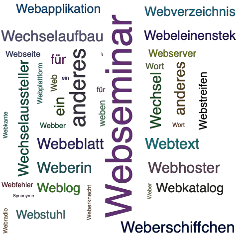 Ein anderes Wort für Webinar - Synonym Webinar