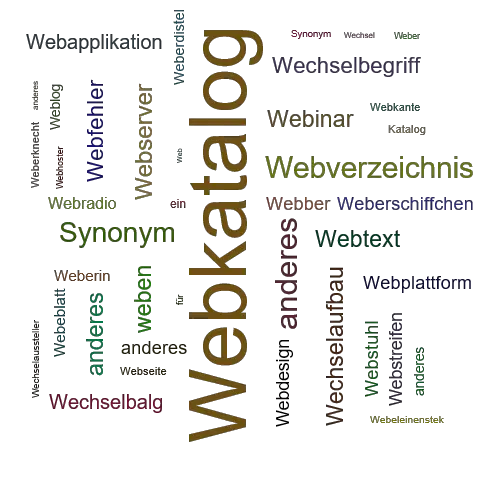 Ein anderes Wort für Webkatalog - Synonym Webkatalog