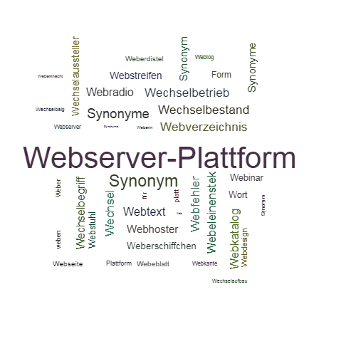 Ein anderes Wort für Webplattform - Synonym Webplattform