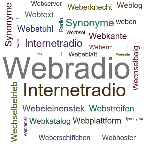Ein anderes Wort für Webradio - Synonym Webradio