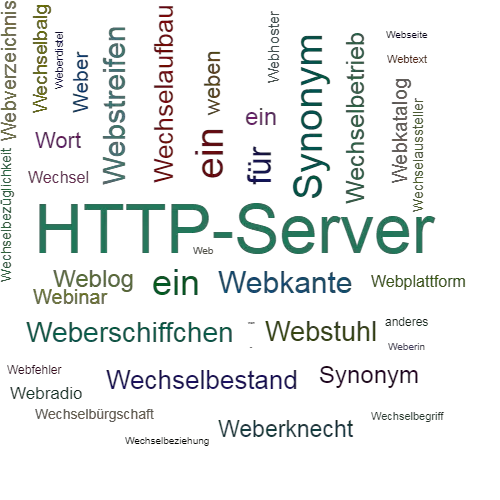 Ein anderes Wort für Webserver - Synonym Webserver