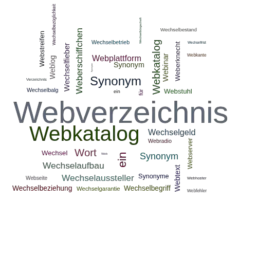 Ein anderes Wort für Webverzeichnis - Synonym Webverzeichnis