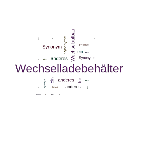 Ein anderes Wort für Wechselladebehälter - Synonym Wechselladebehälter