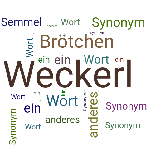Ein anderes Wort für Weckerl - Synonym Weckerl