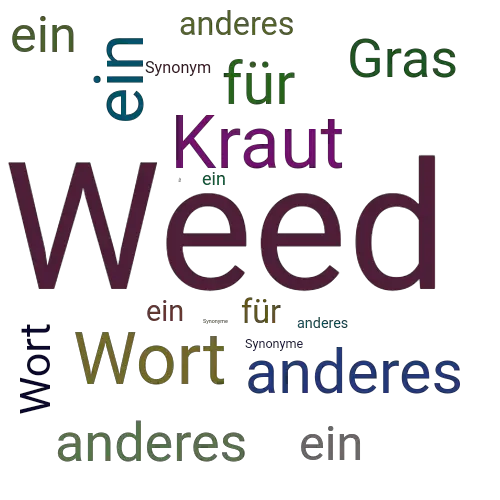 Ein anderes Wort für Weed - Synonym Weed