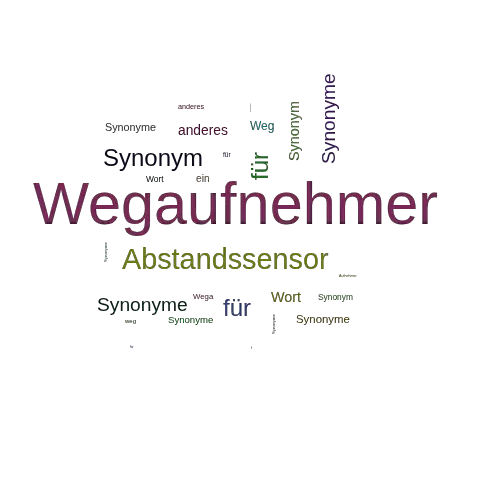 Ein anderes Wort für Wegaufnehmer - Synonym Wegaufnehmer