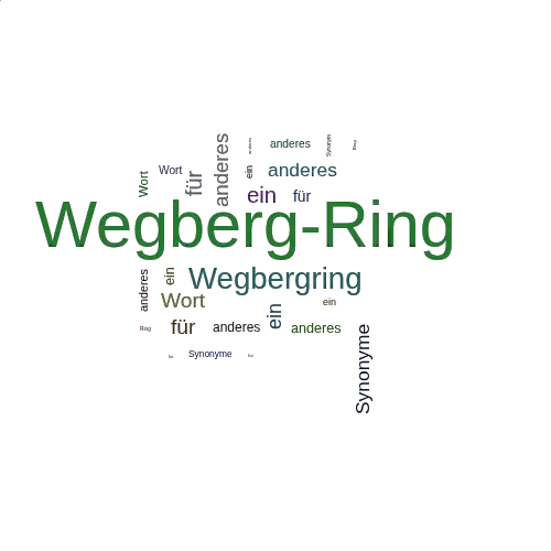 Ein anderes Wort für Wegberg-Ring - Synonym Wegberg-Ring